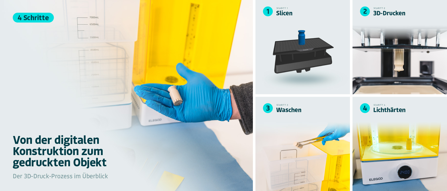 4 Schritte – Der dentale 3D-Druck-Prozess im Überblick